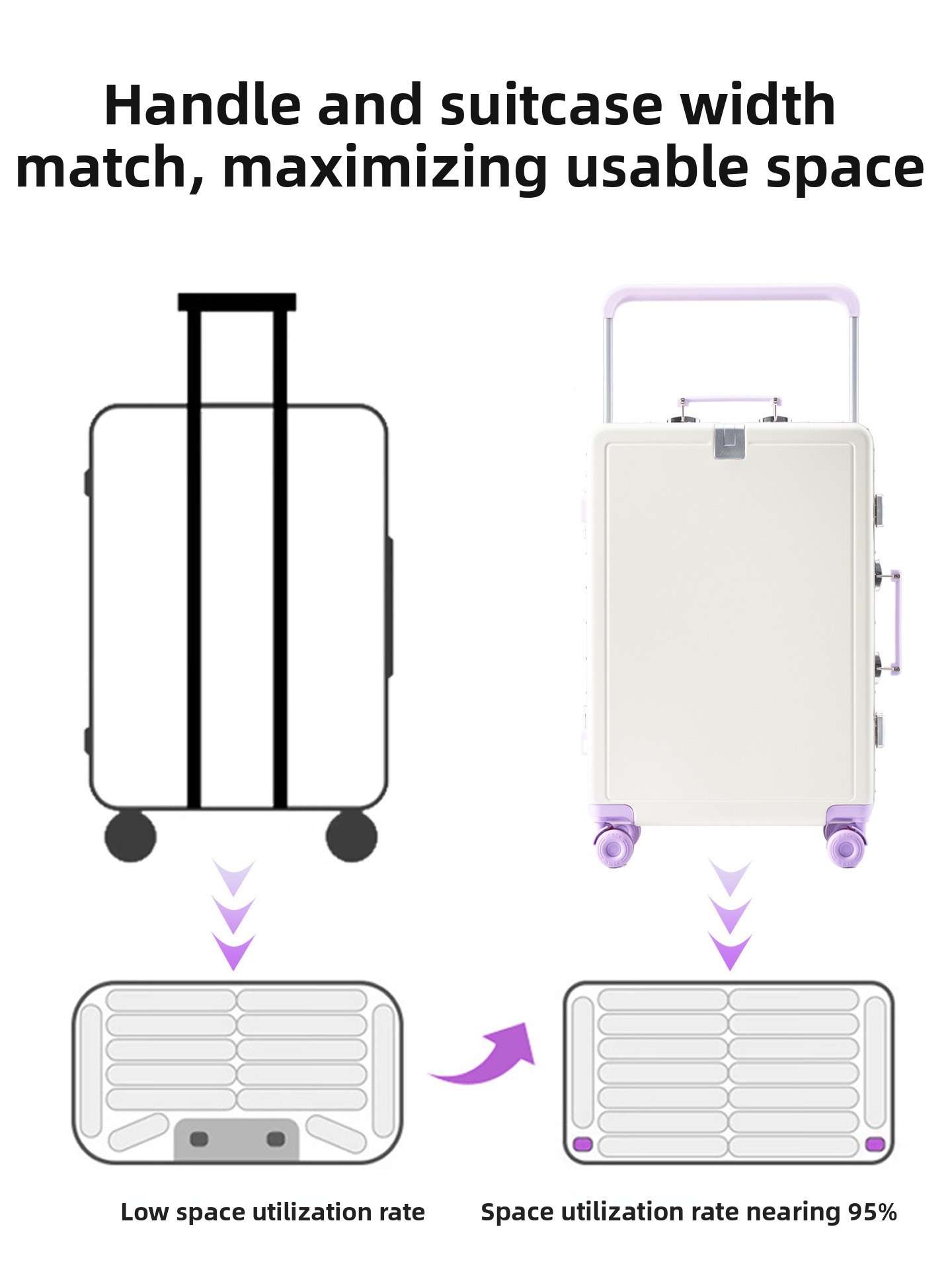 Nieuwe grote capaciteit alumin - Aluminum Frame Carry On Luggage recensie en prijs