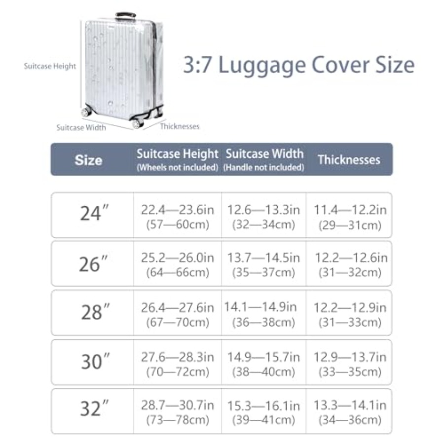 Veki Clear Suitcase Cover PVC- - Luggage Protective Cover Transparent recensie en prijs