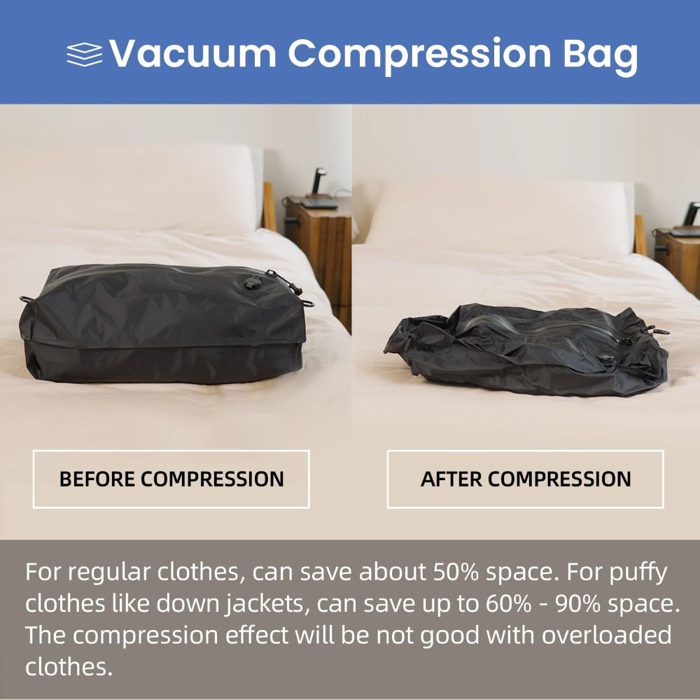 Herbruikbare vacuümzakken voor - Luggage recensie en prijs
