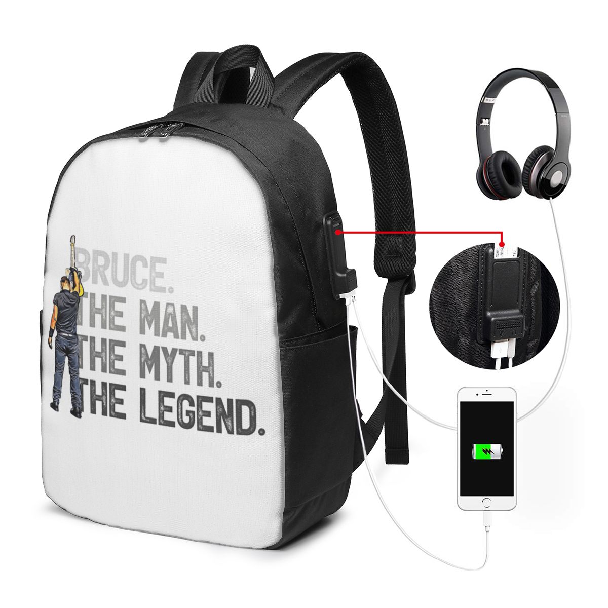 Bruce Springsteen Rugzak Reisn - Travel Bags recensie en prijs