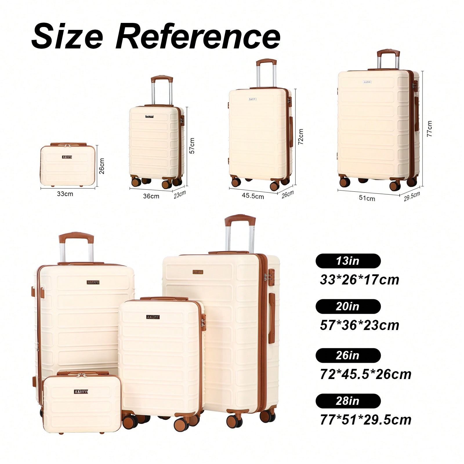 4-in-1 uitbreidbare ABS-koffer - Expandable Hard Shell Luggage Set recensie en prijs