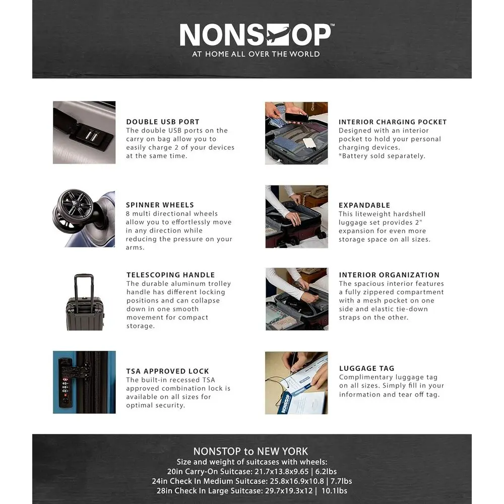 Uitbreidbare spinner koffersse - Expandable Hard Shell Luggage Set recensie en prijs