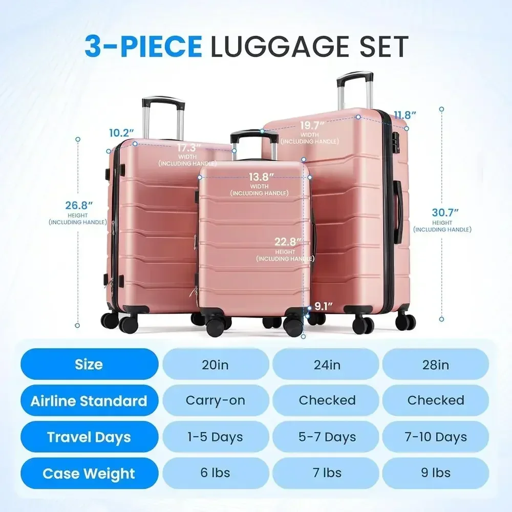 3-delige grote koffersset met  - Expandable Hard Shell Luggage Set recensie en prijs