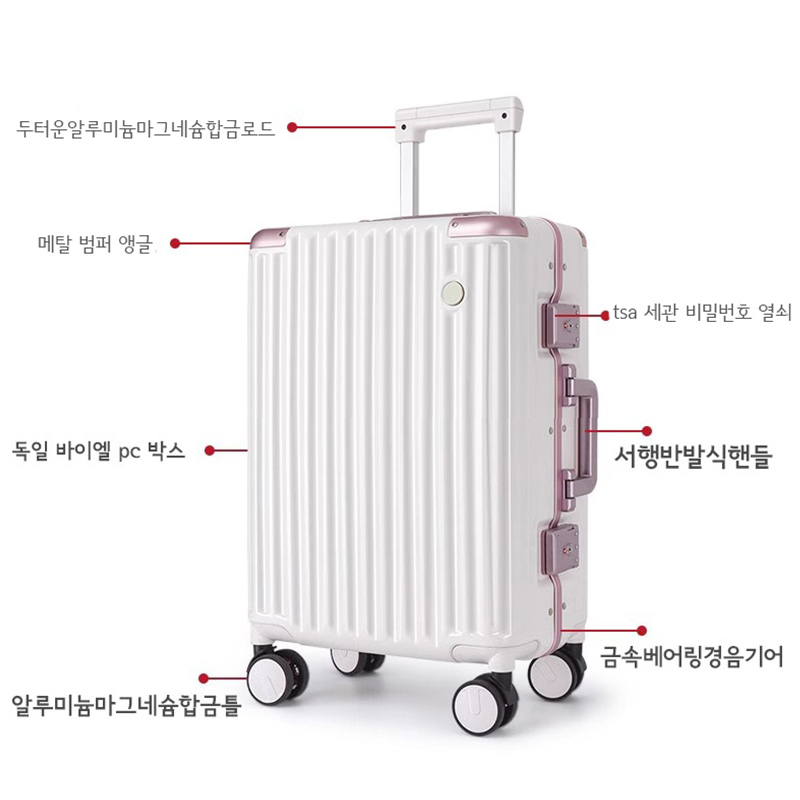 Sushimu Koffer Reiskoffer Mann - Aluminum Frame Carry On Luggage recensie en prijs