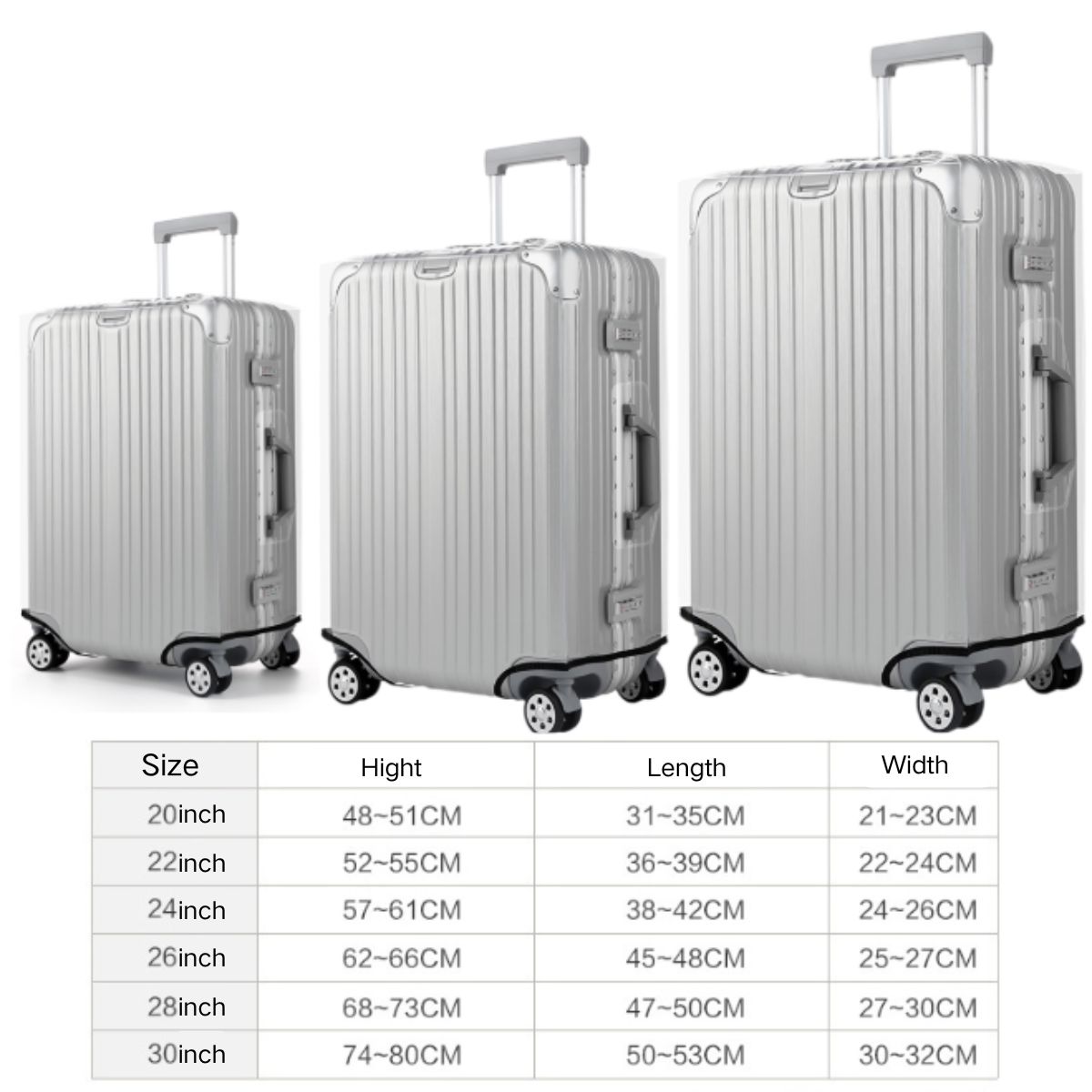 Dikker Clear Bagage Cover Prot - Waterproof Suitcase Cover Protector recensie en prijs